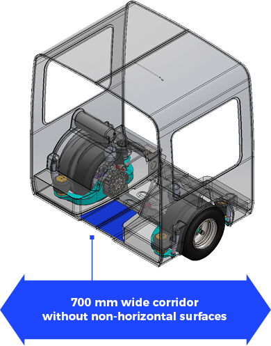 740mm wide corridor without non-horizontal surfaces!